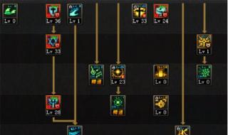 dnf女圣骑士加点 dnf女圣骑士加点